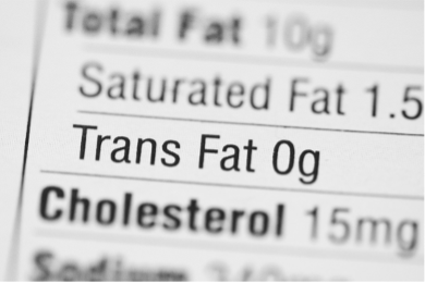 Fats-Facts-and-Myths Planit Club