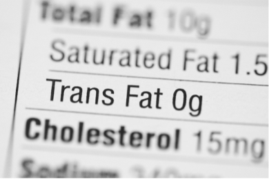 Fats – Facts and Myths